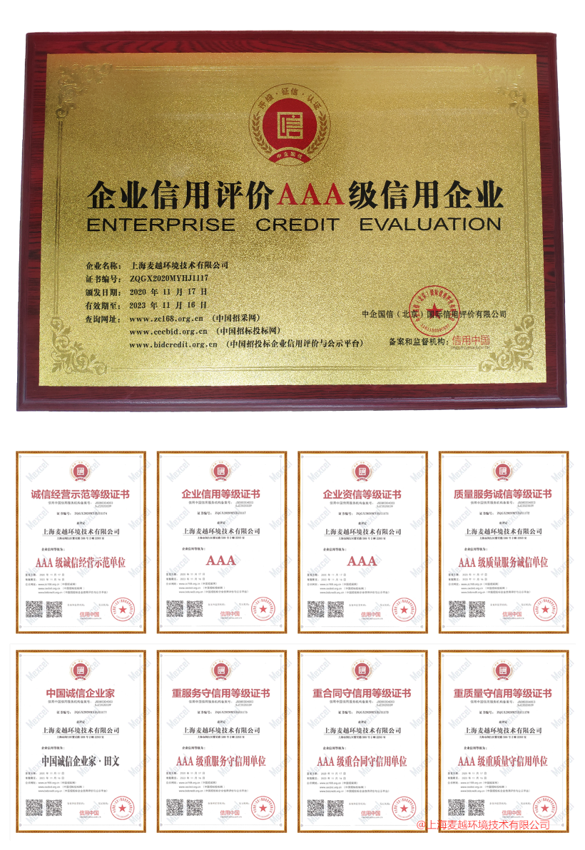 誠(chéng)信經(jīng)營(yíng)示范等級(jí)證書(shū)_副本_副本.